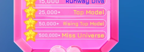 Scrapped ranks from early 2024.